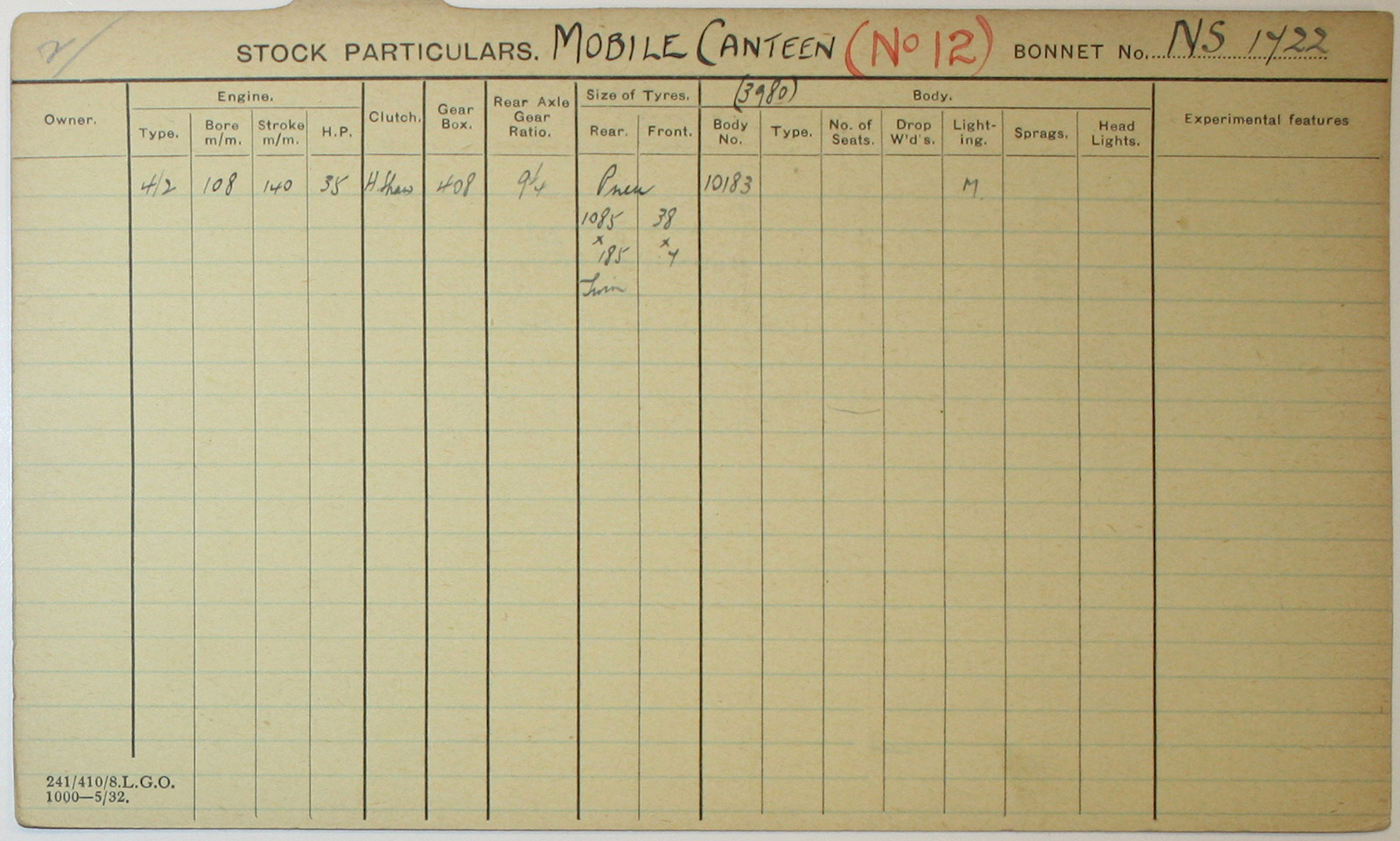 Document