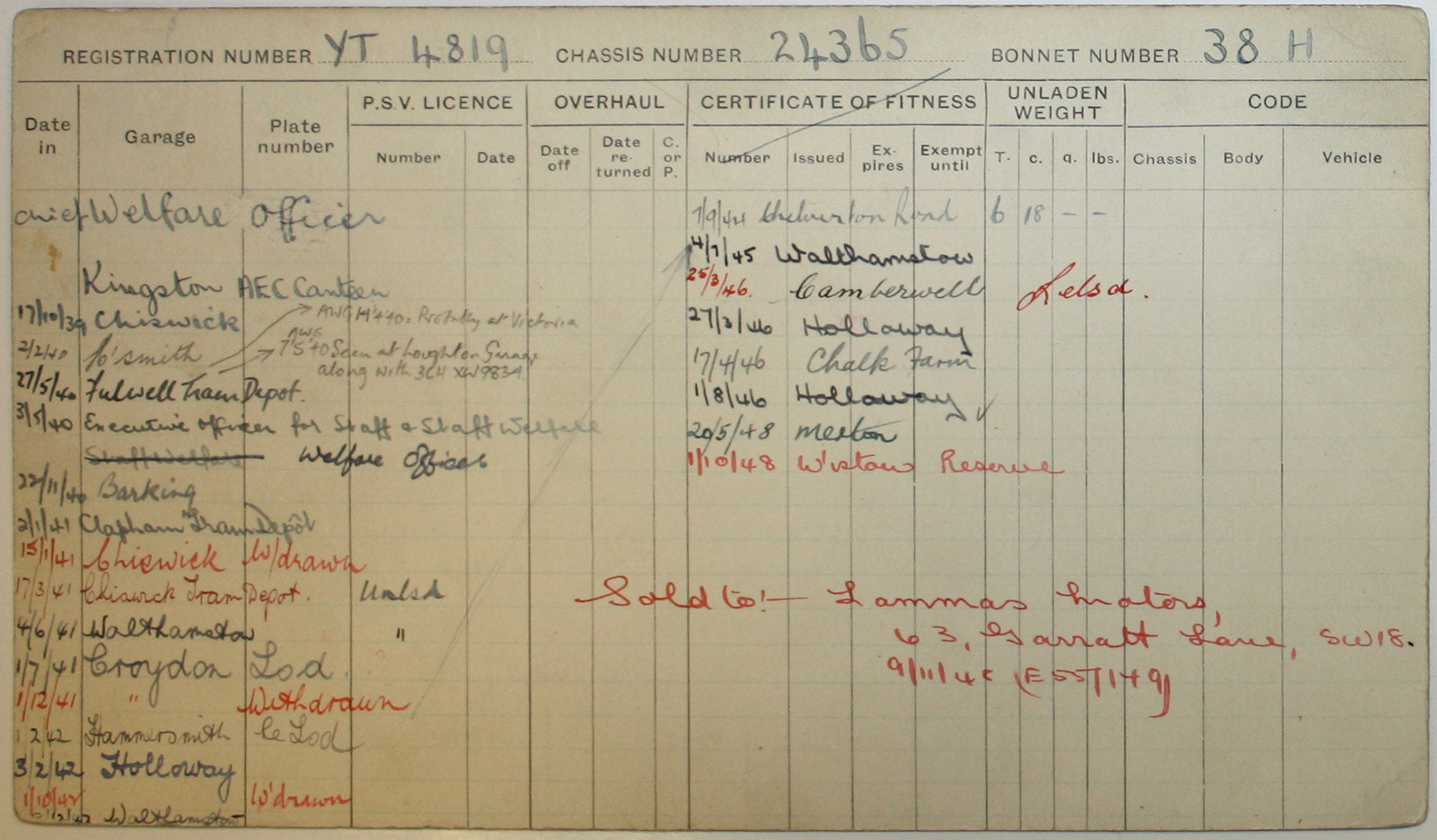 Document