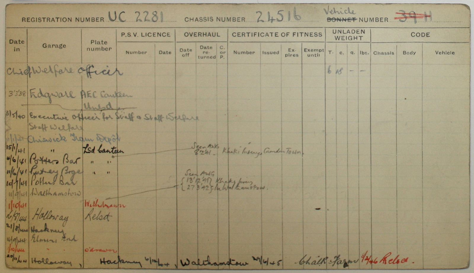 Document