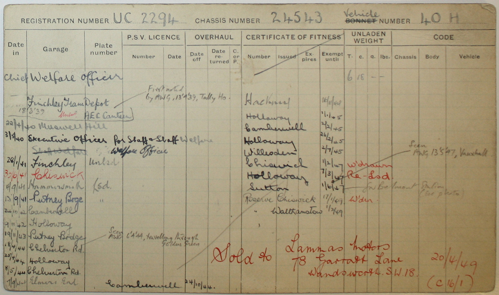 Document