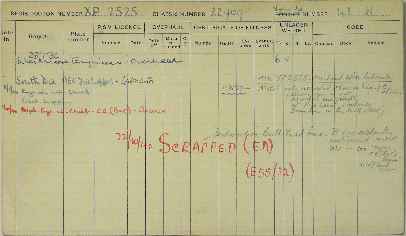 Document