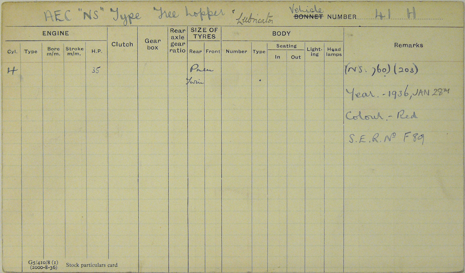 Document