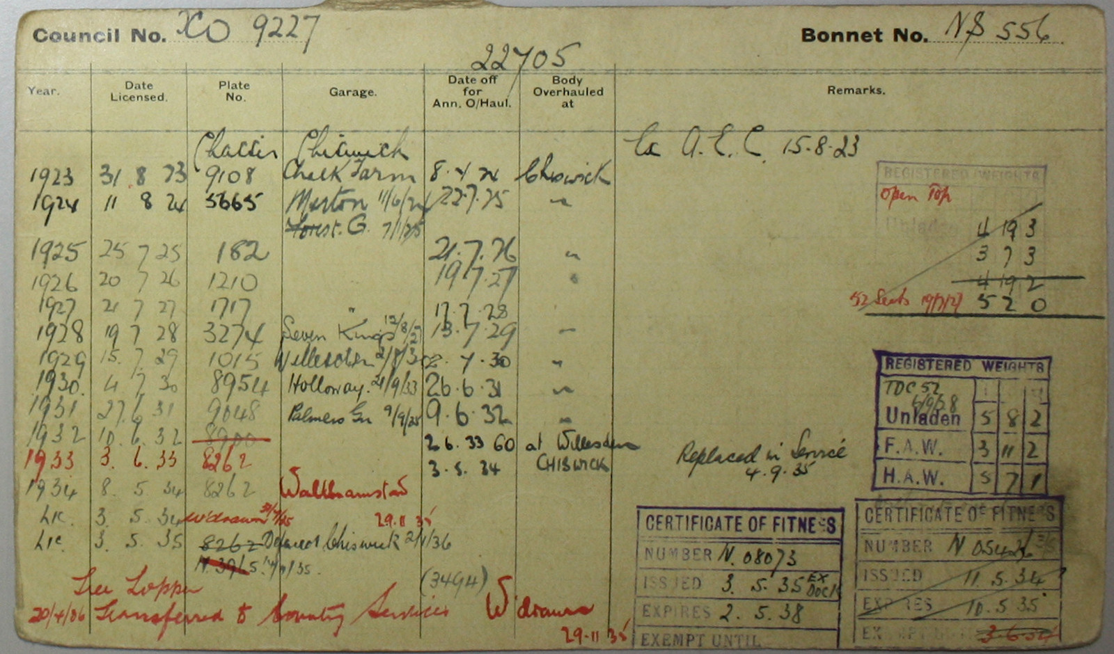 Document