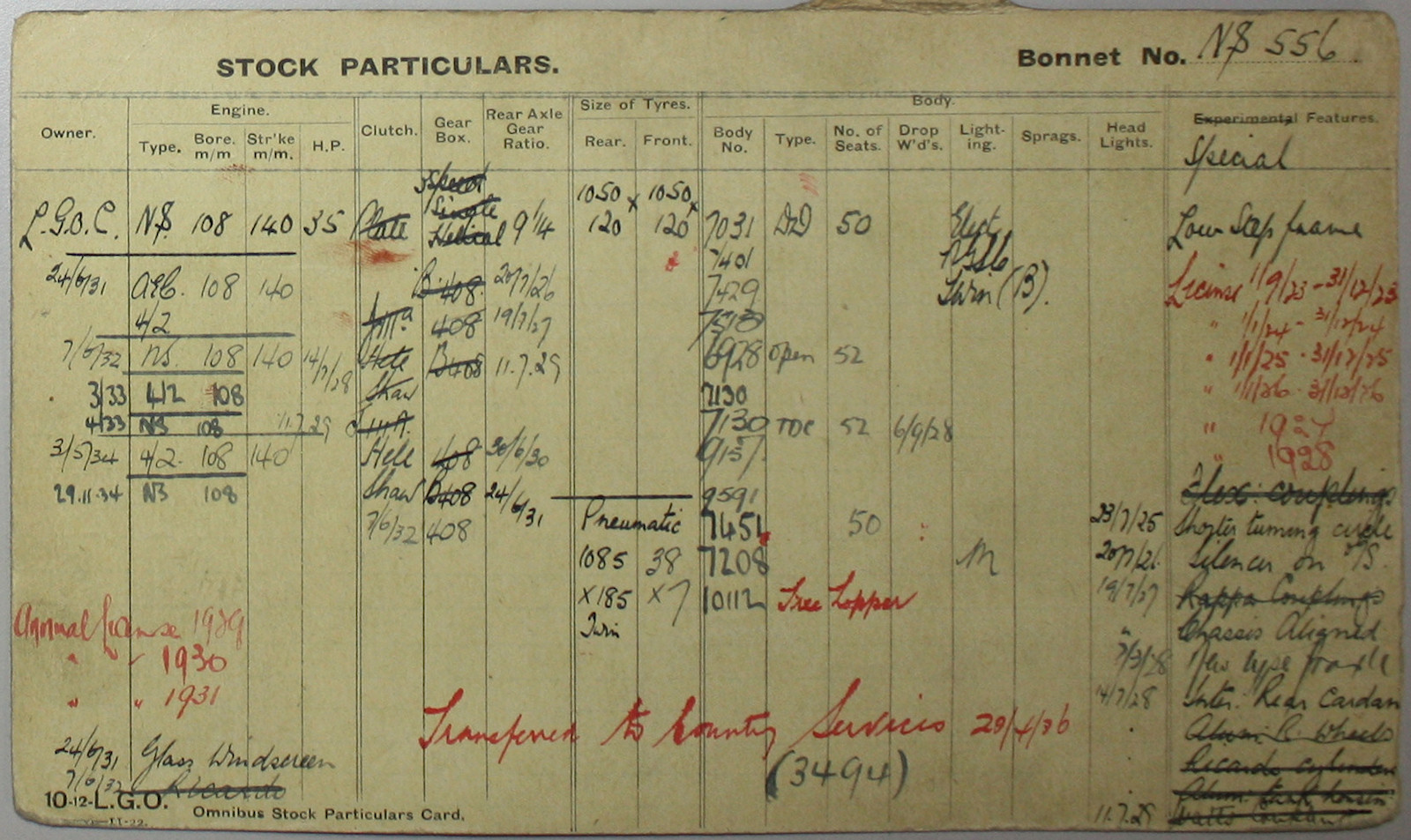 Document