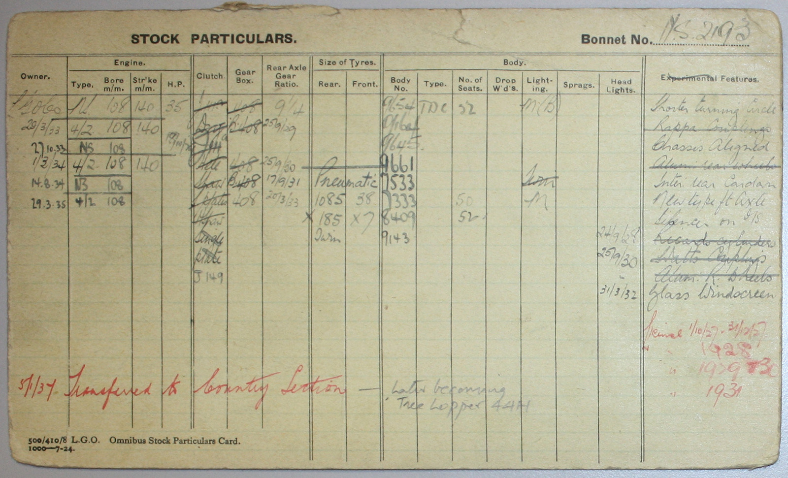 Document