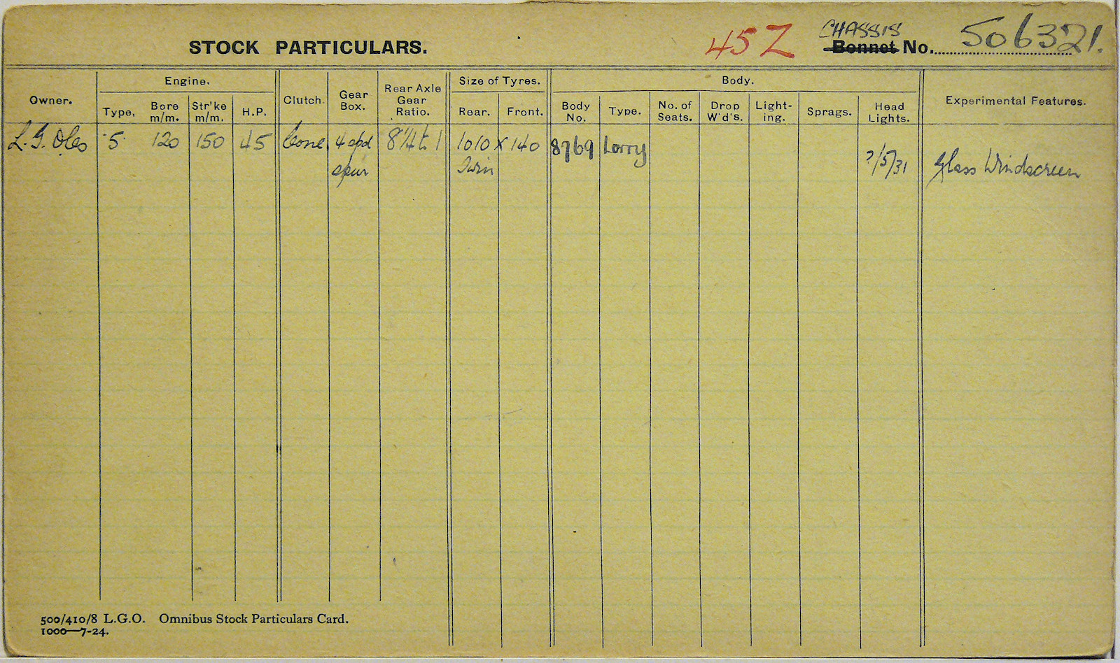 Document