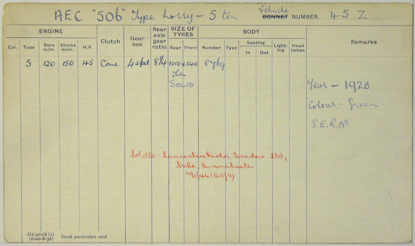 Document