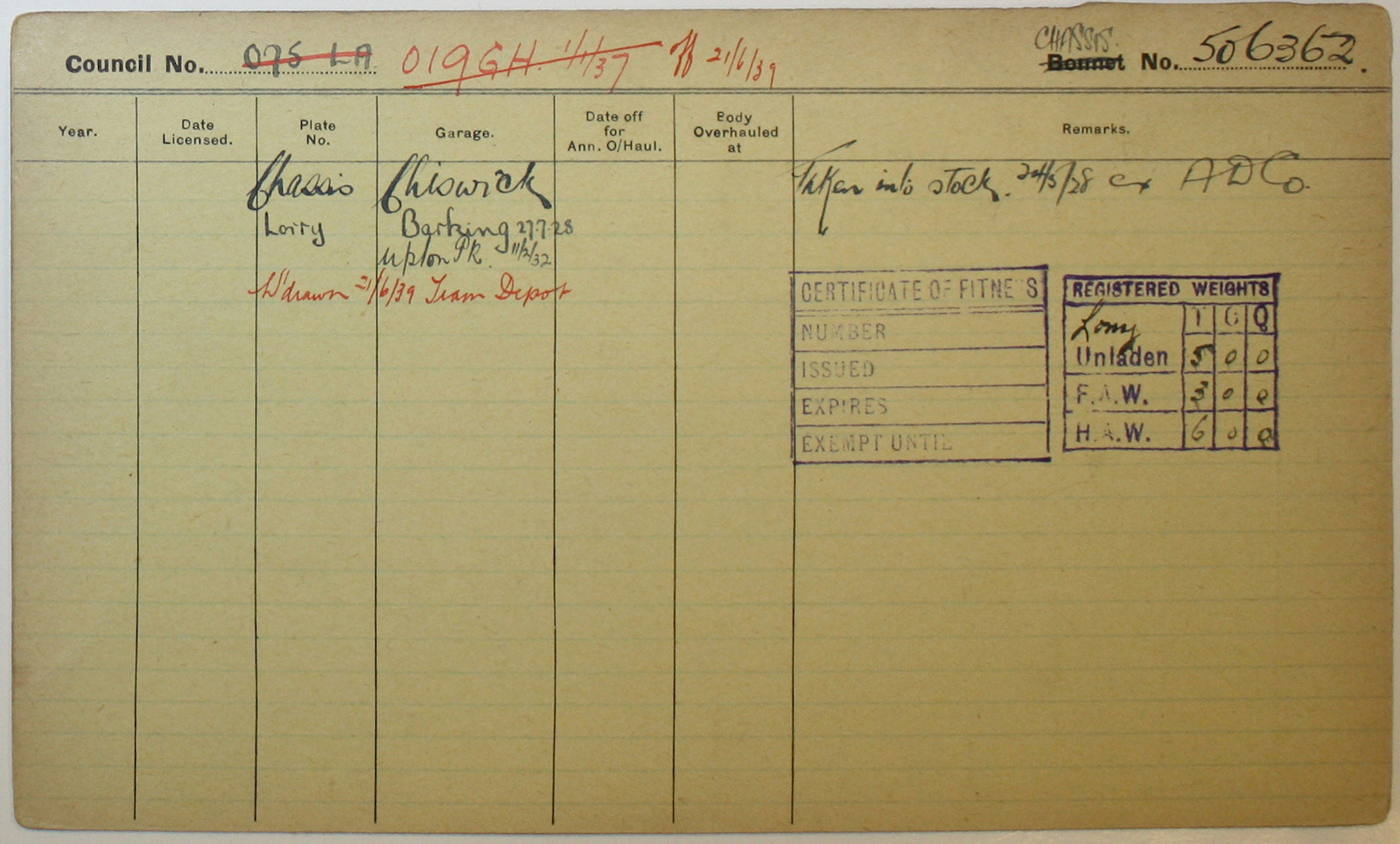 Document