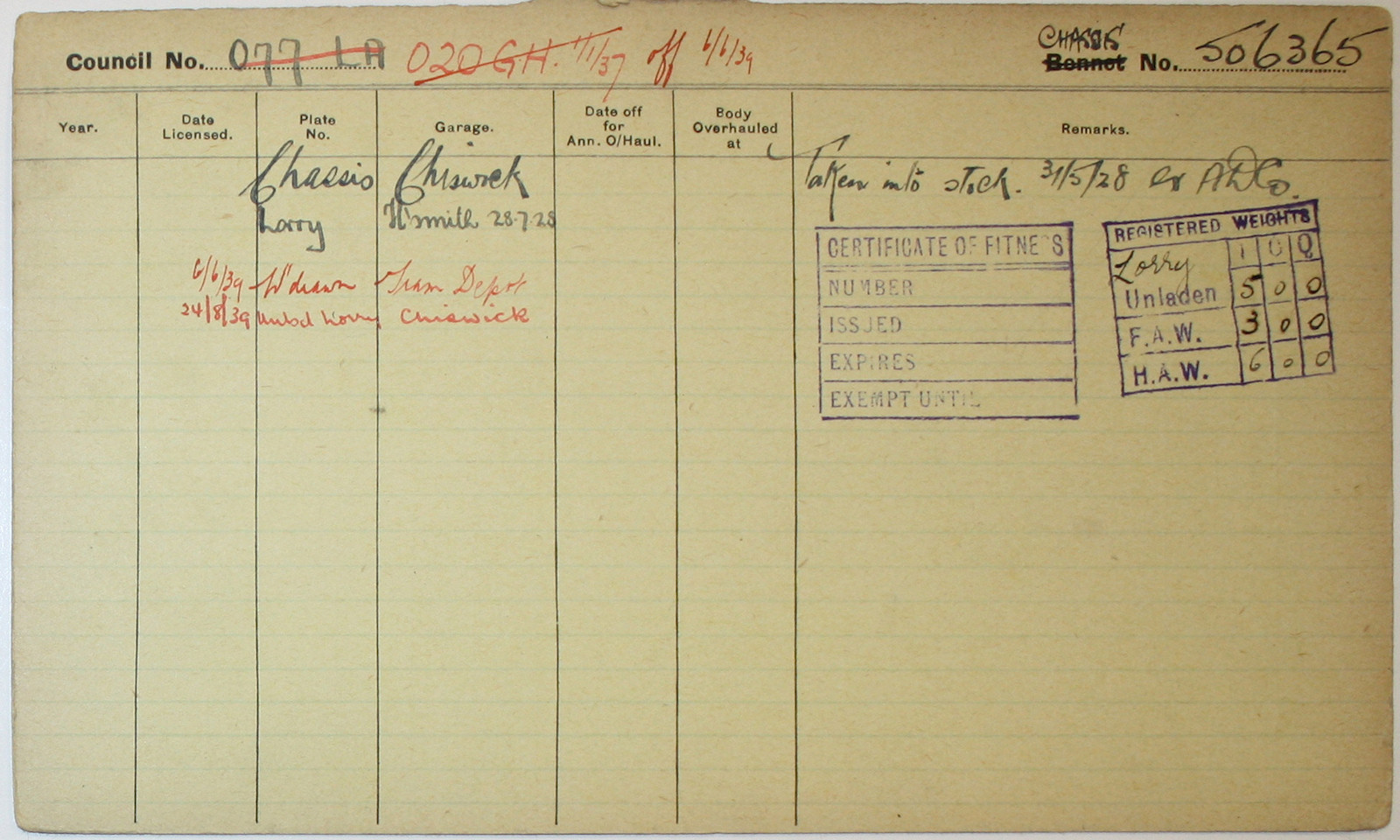 Document