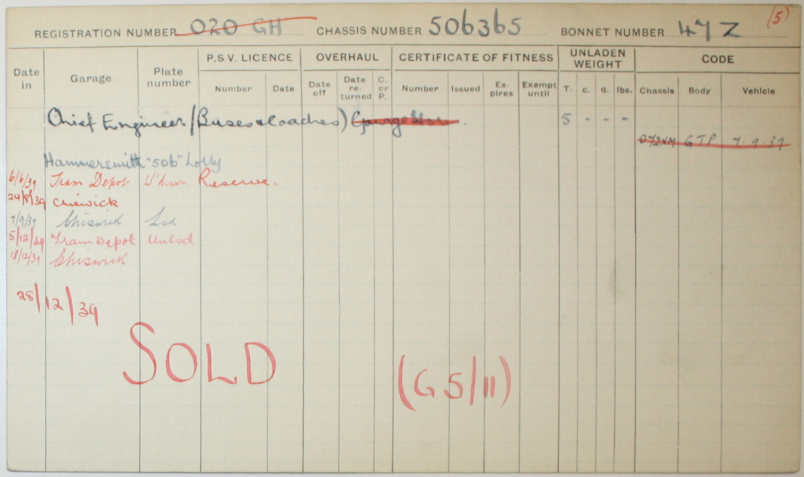 Document