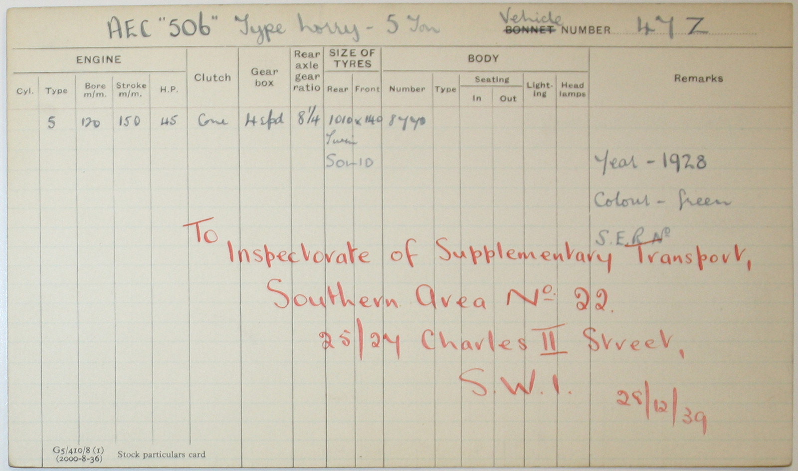 Document