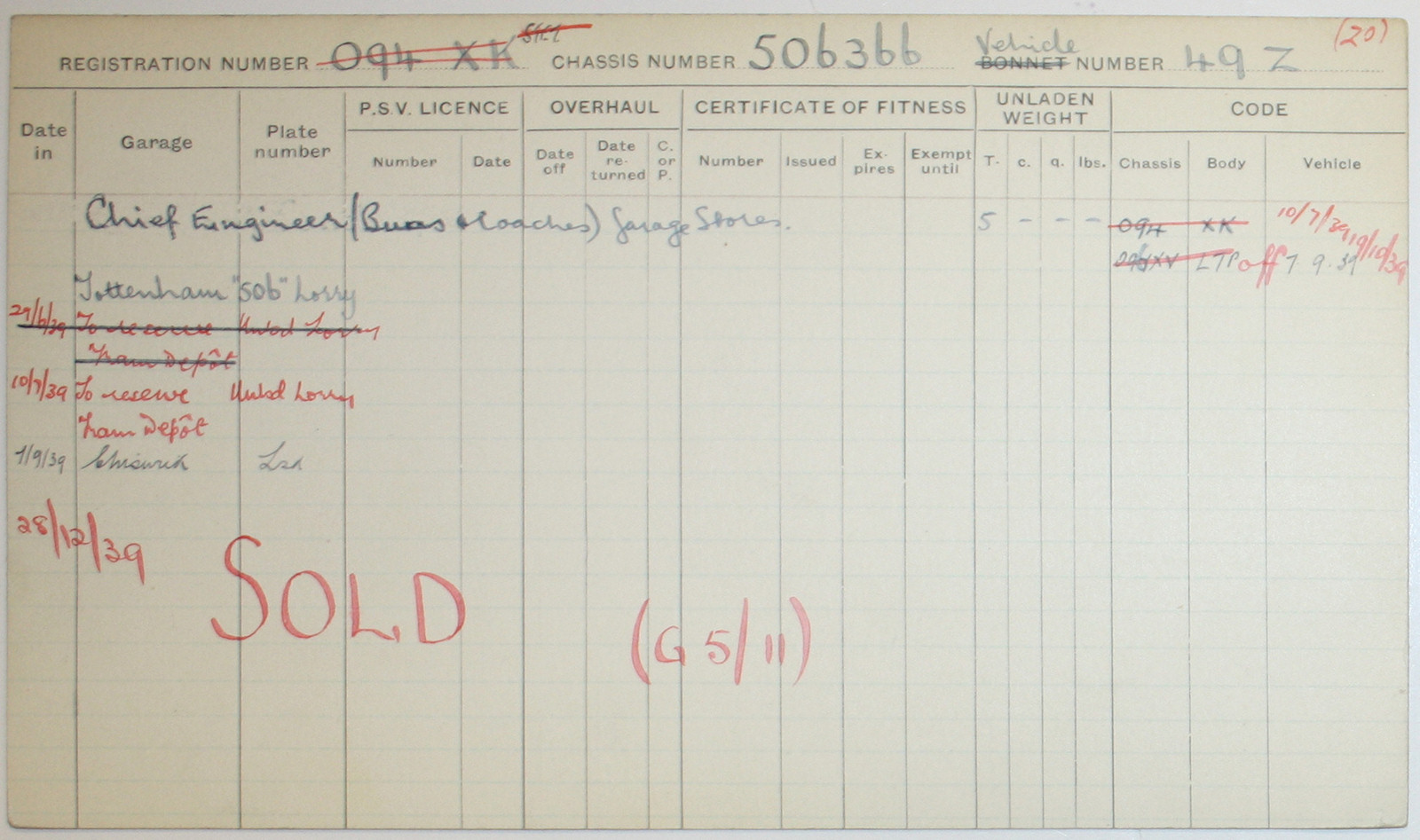 Document