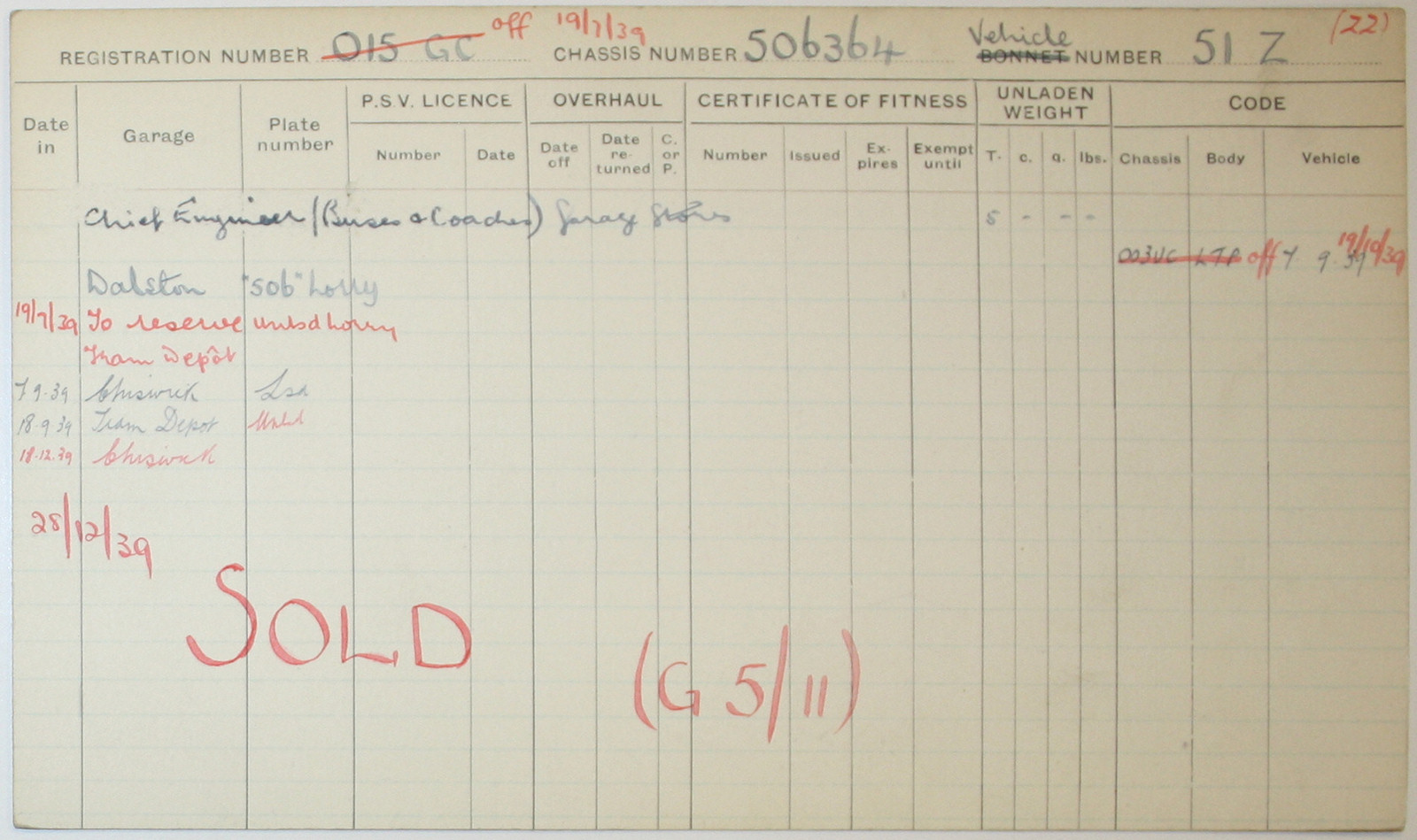 Document