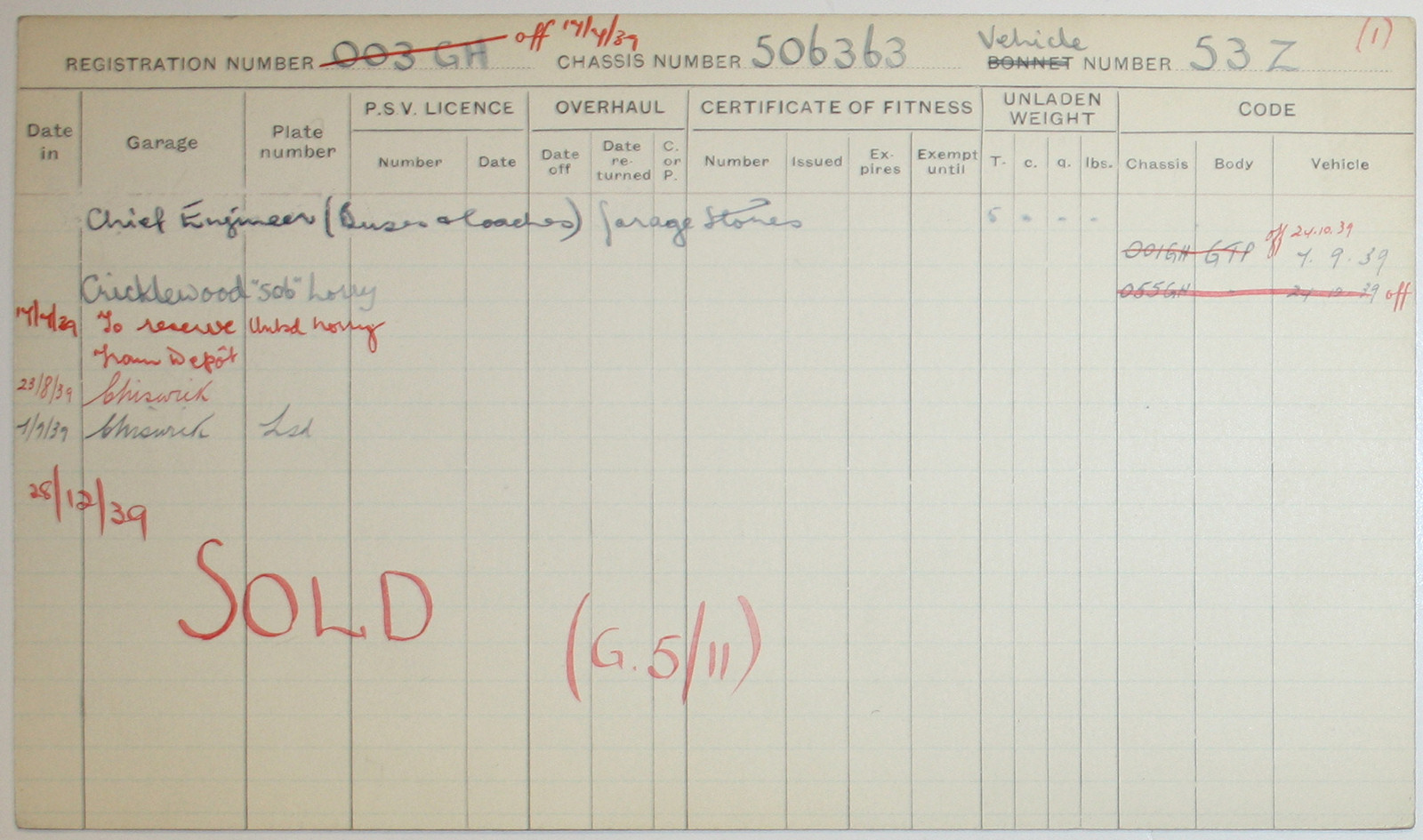Document