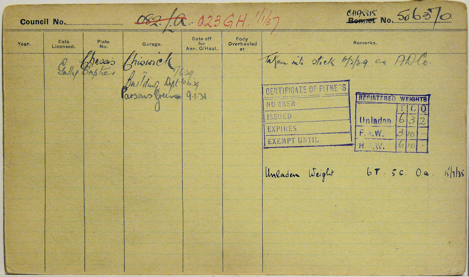 Document