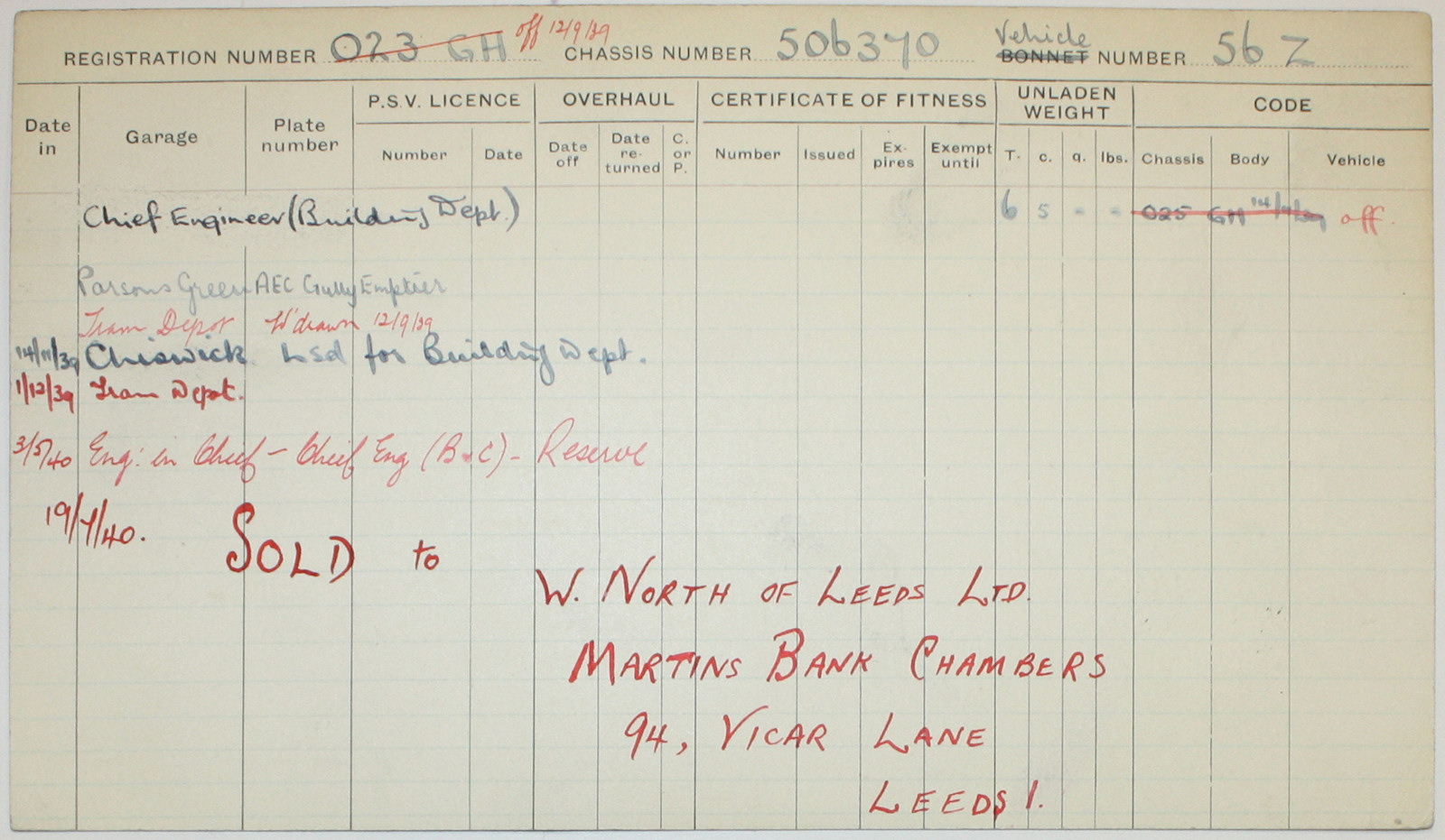 Document