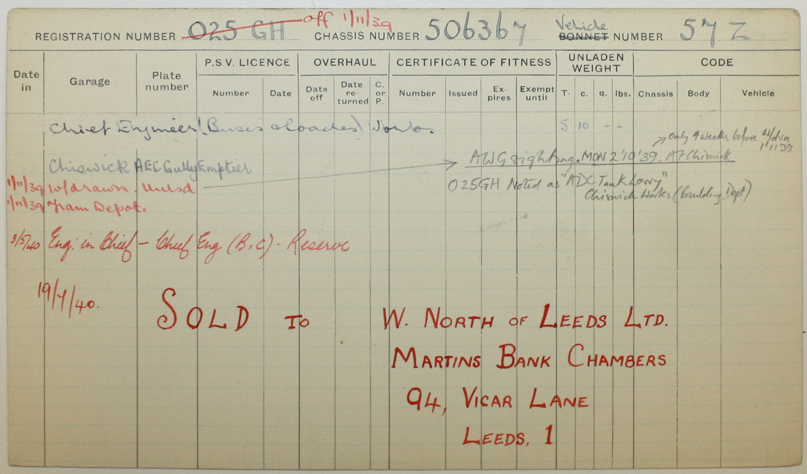 Document