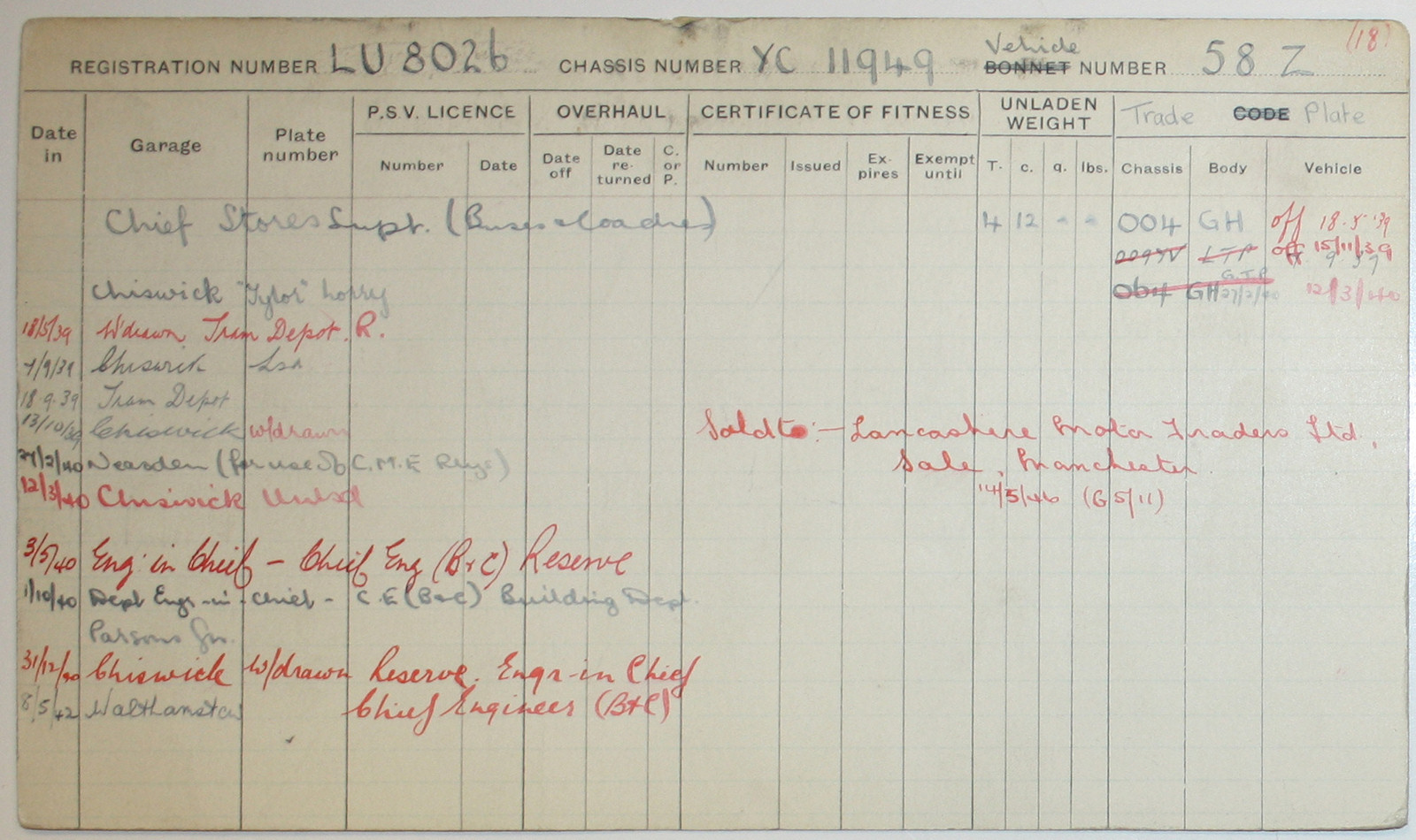 Document