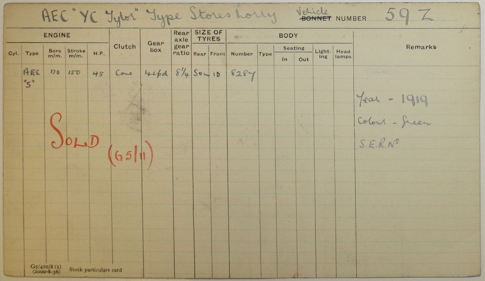 Document
