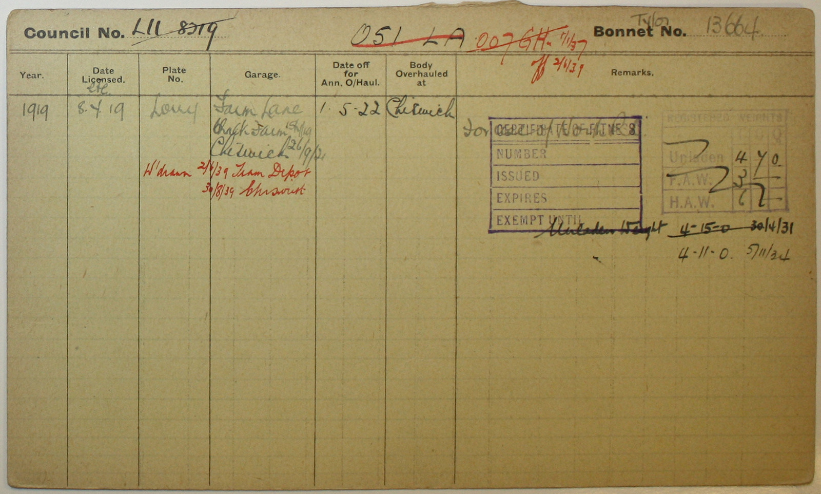 Document