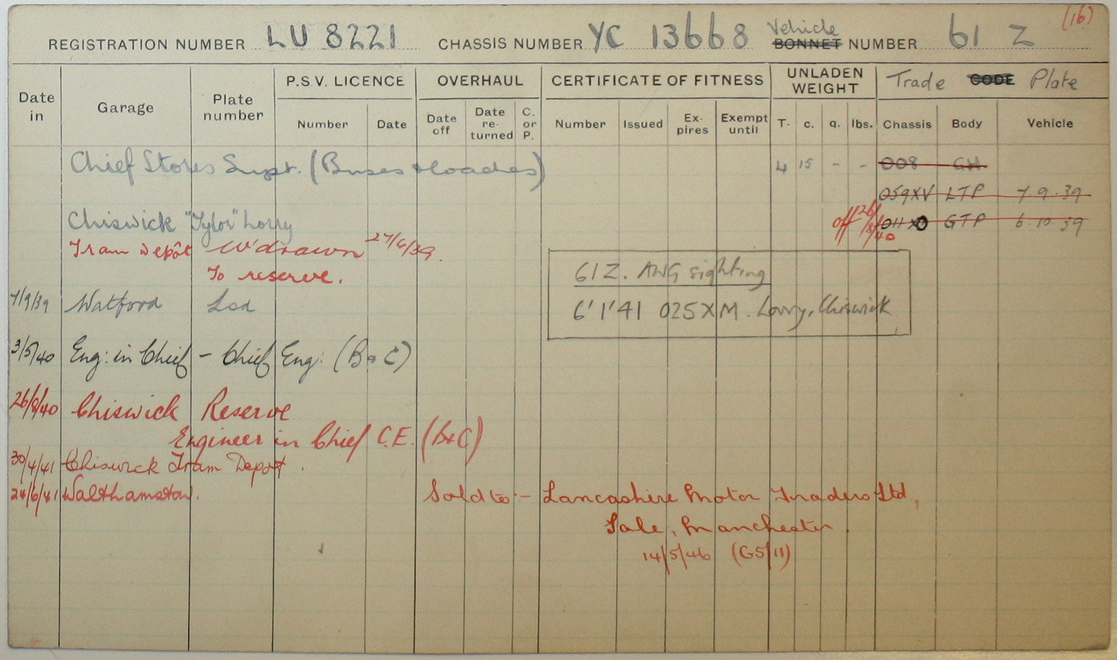 Document