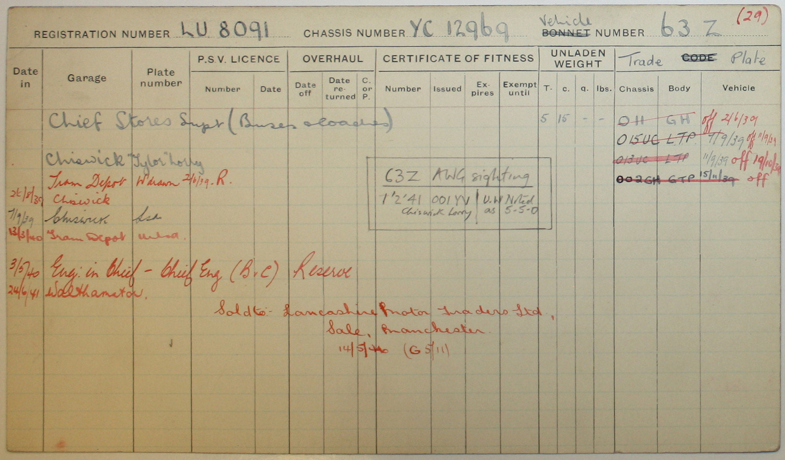 Document