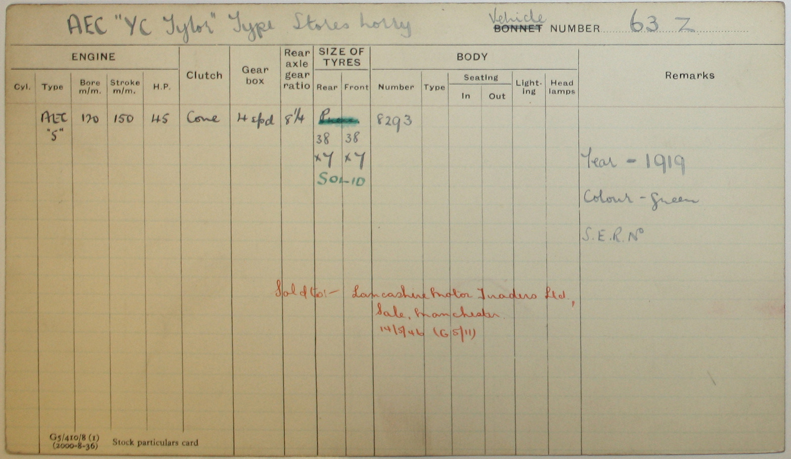 Document