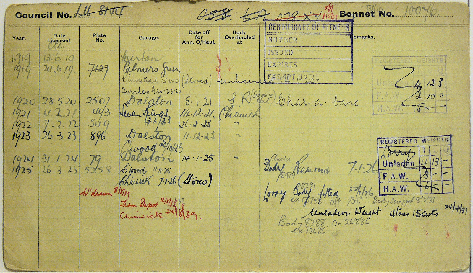 Document