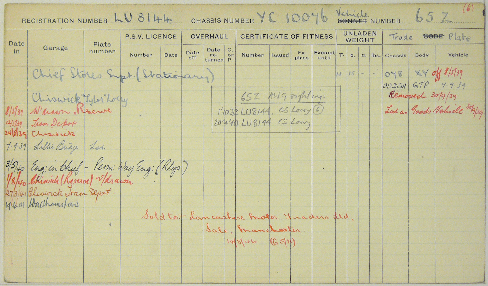 Document