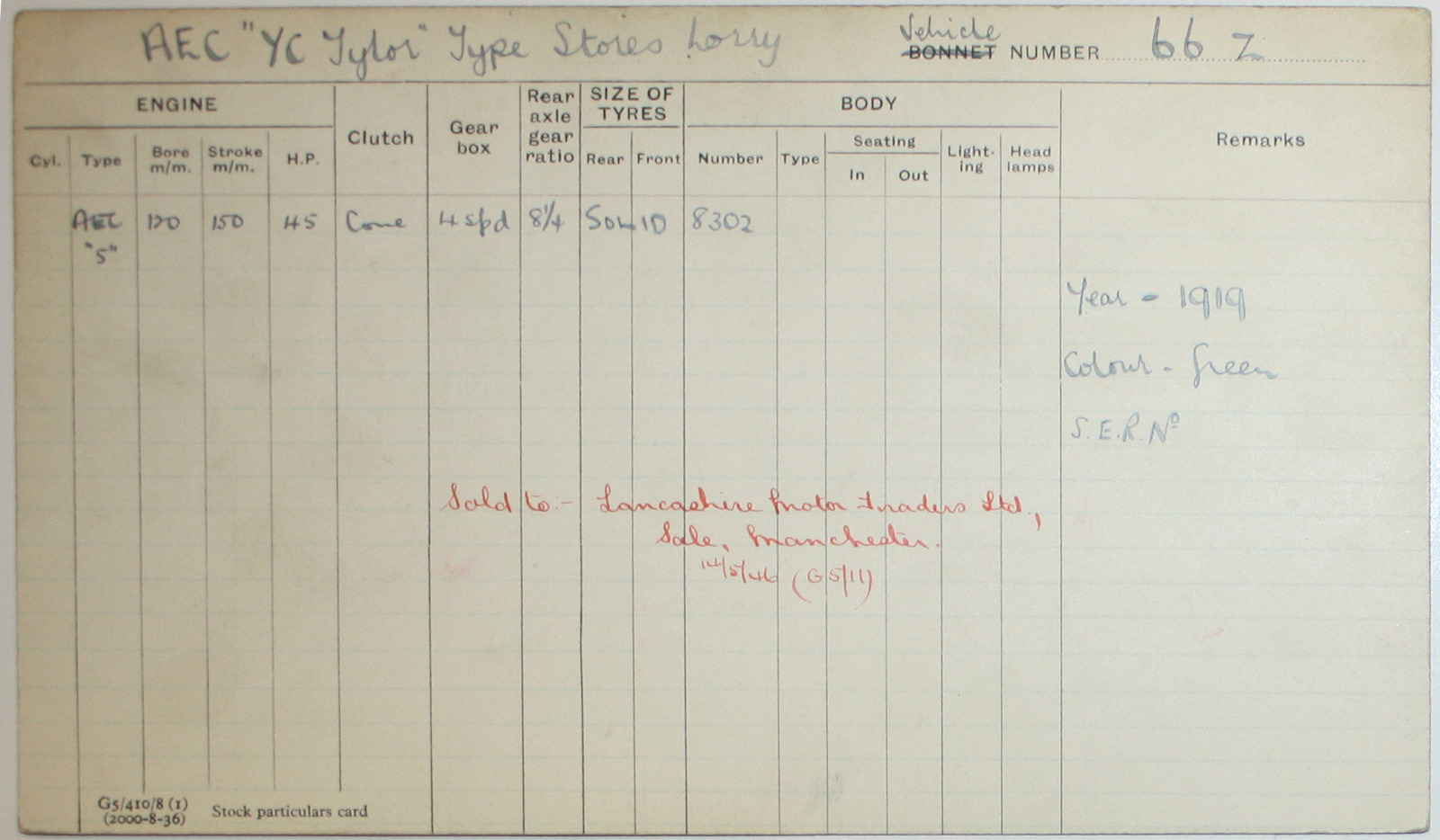 Document