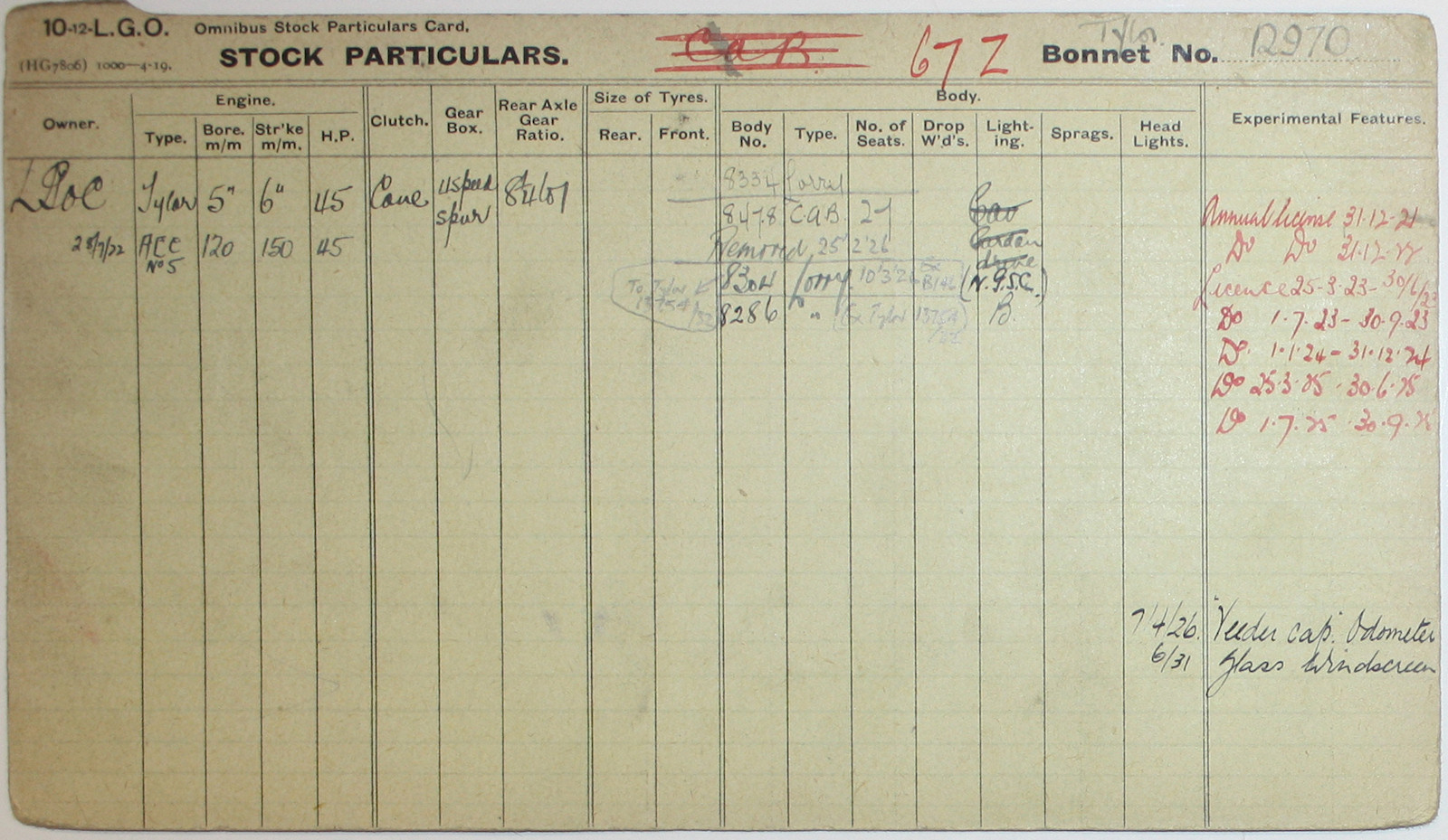 Document