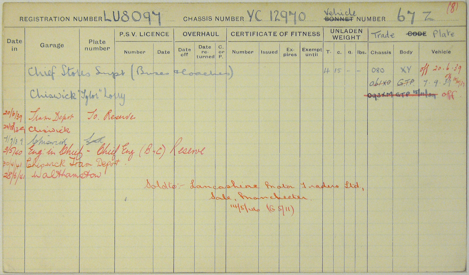 Document