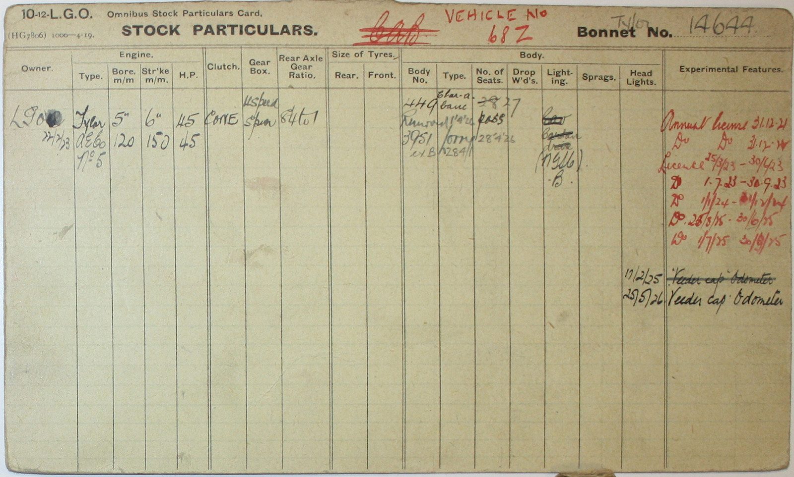 Document