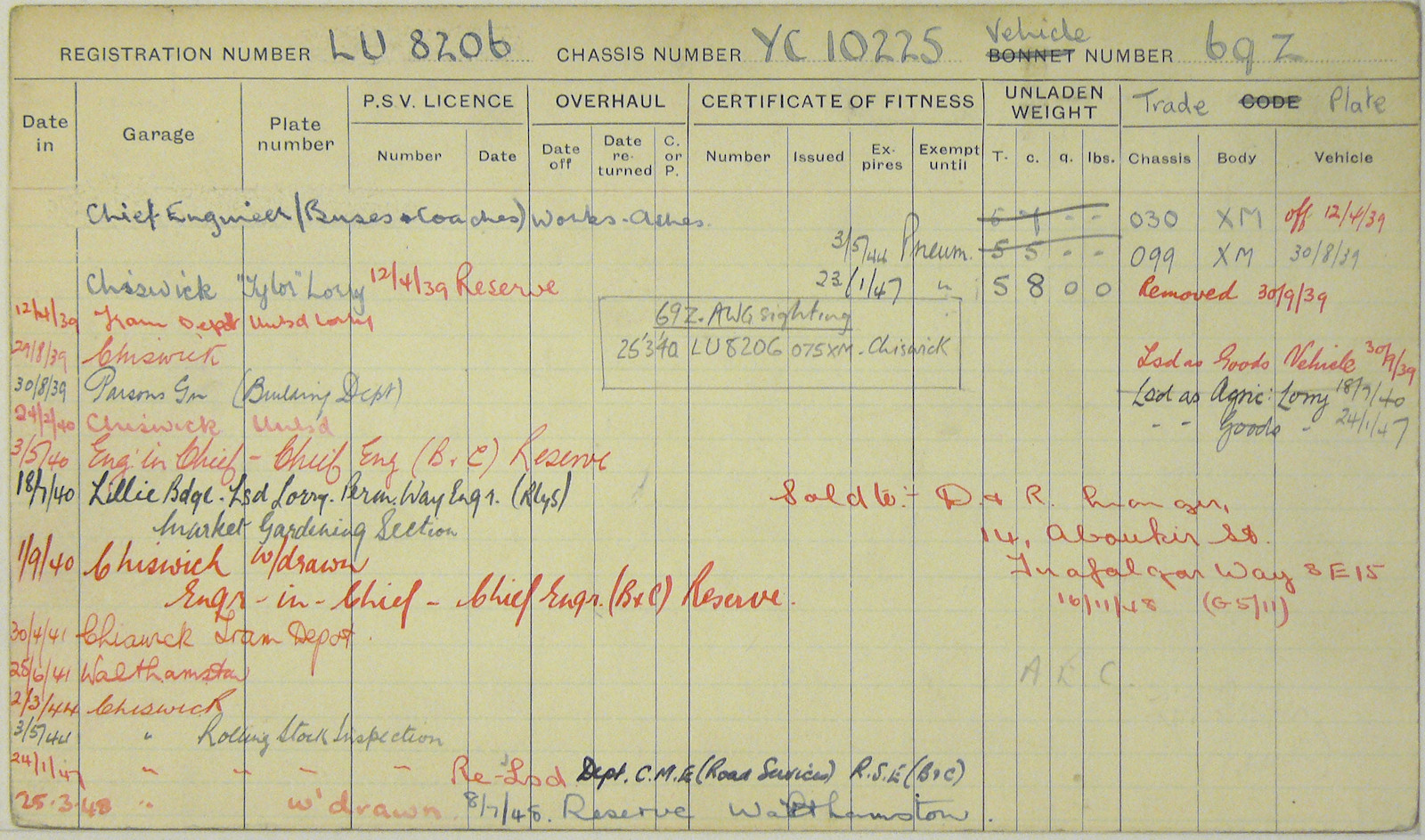 Document
