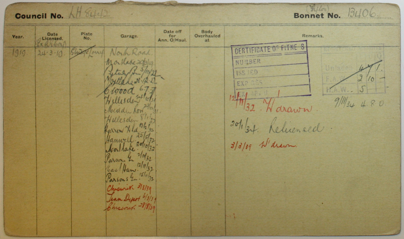 Document
