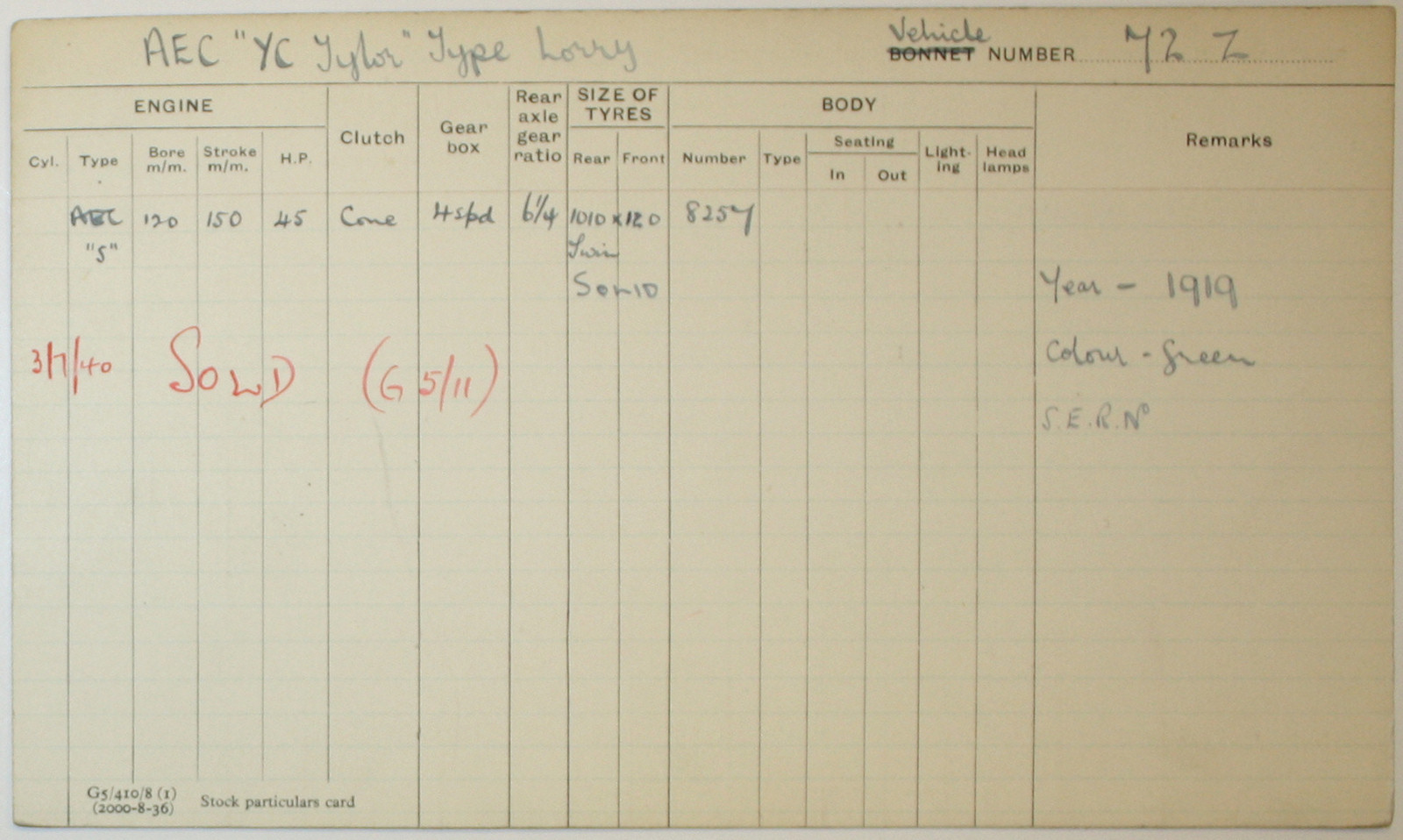 Document