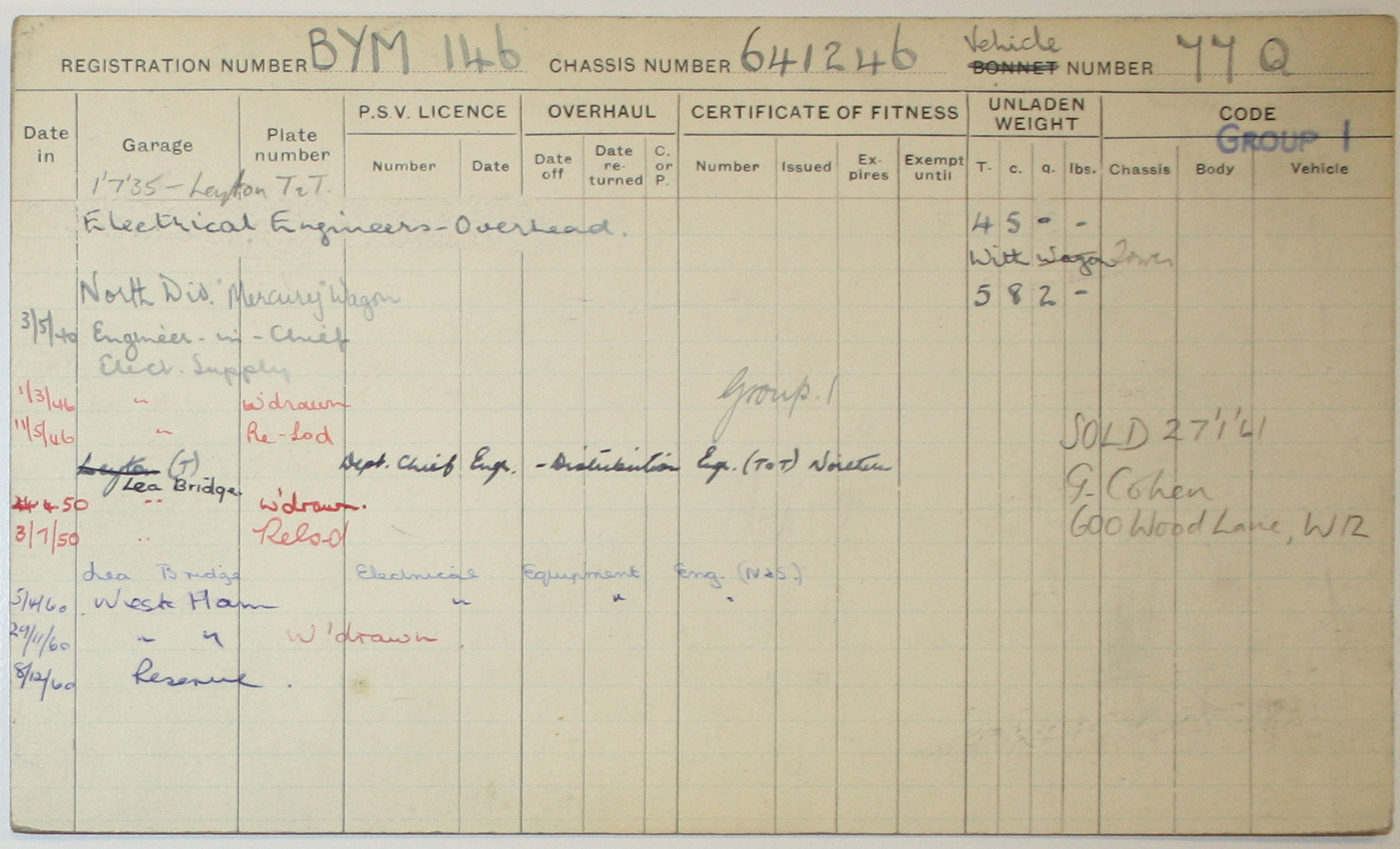 Document