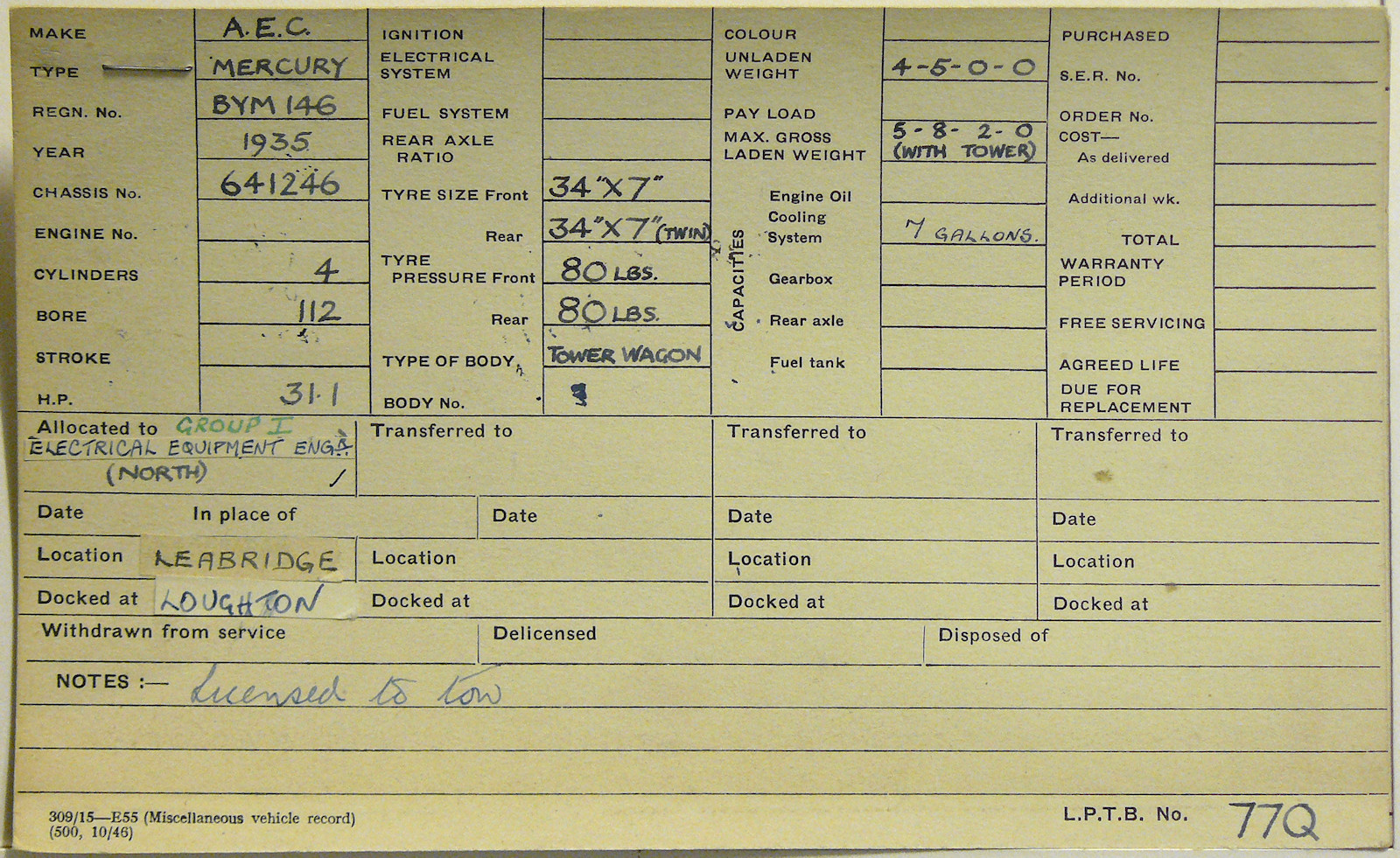 Document