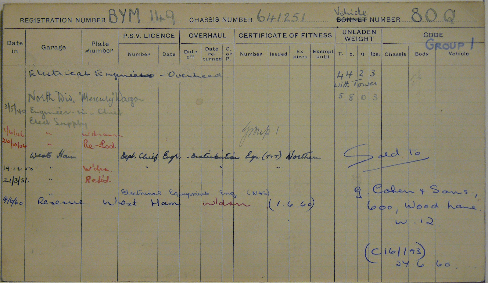 Document