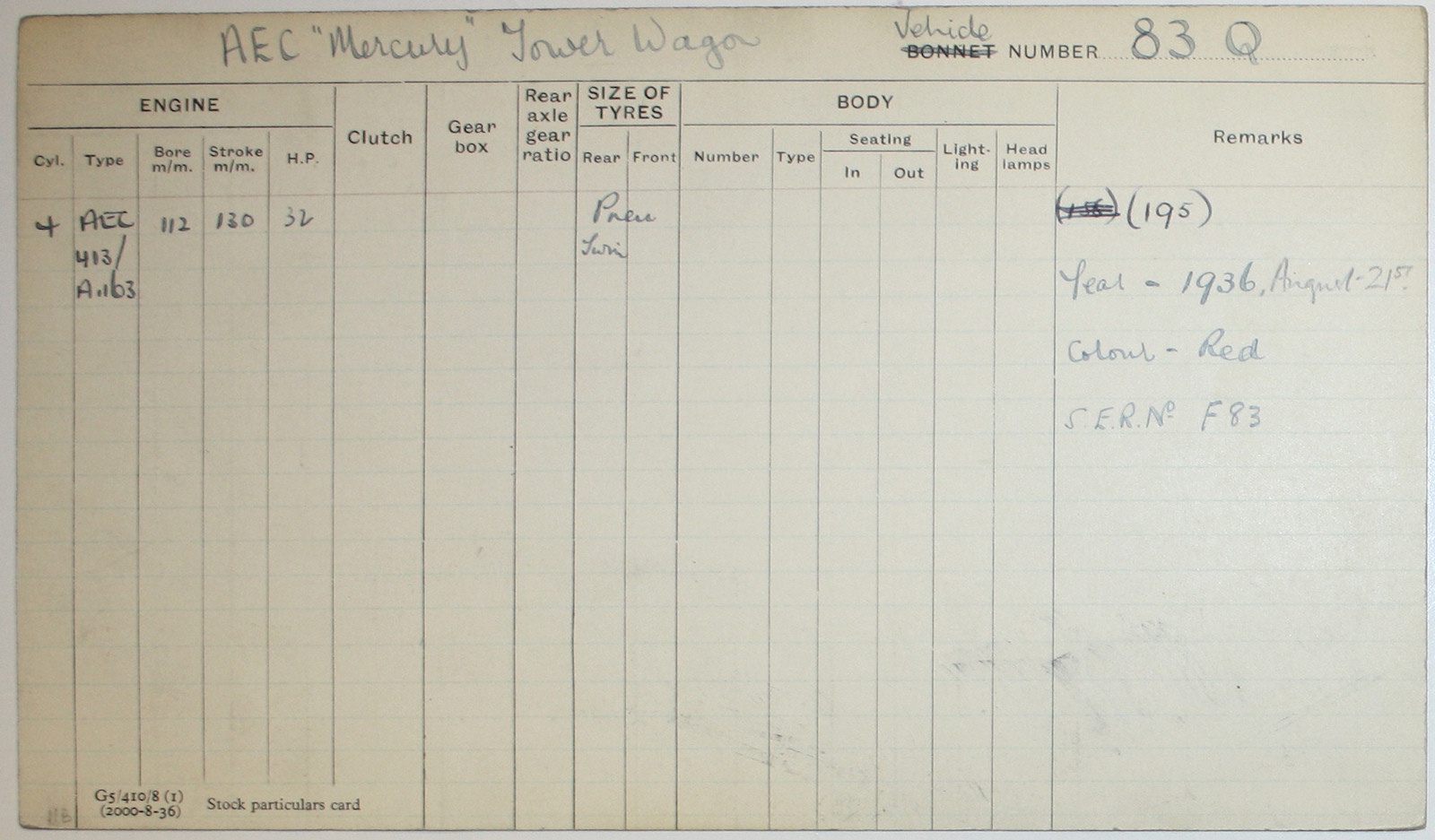 Document