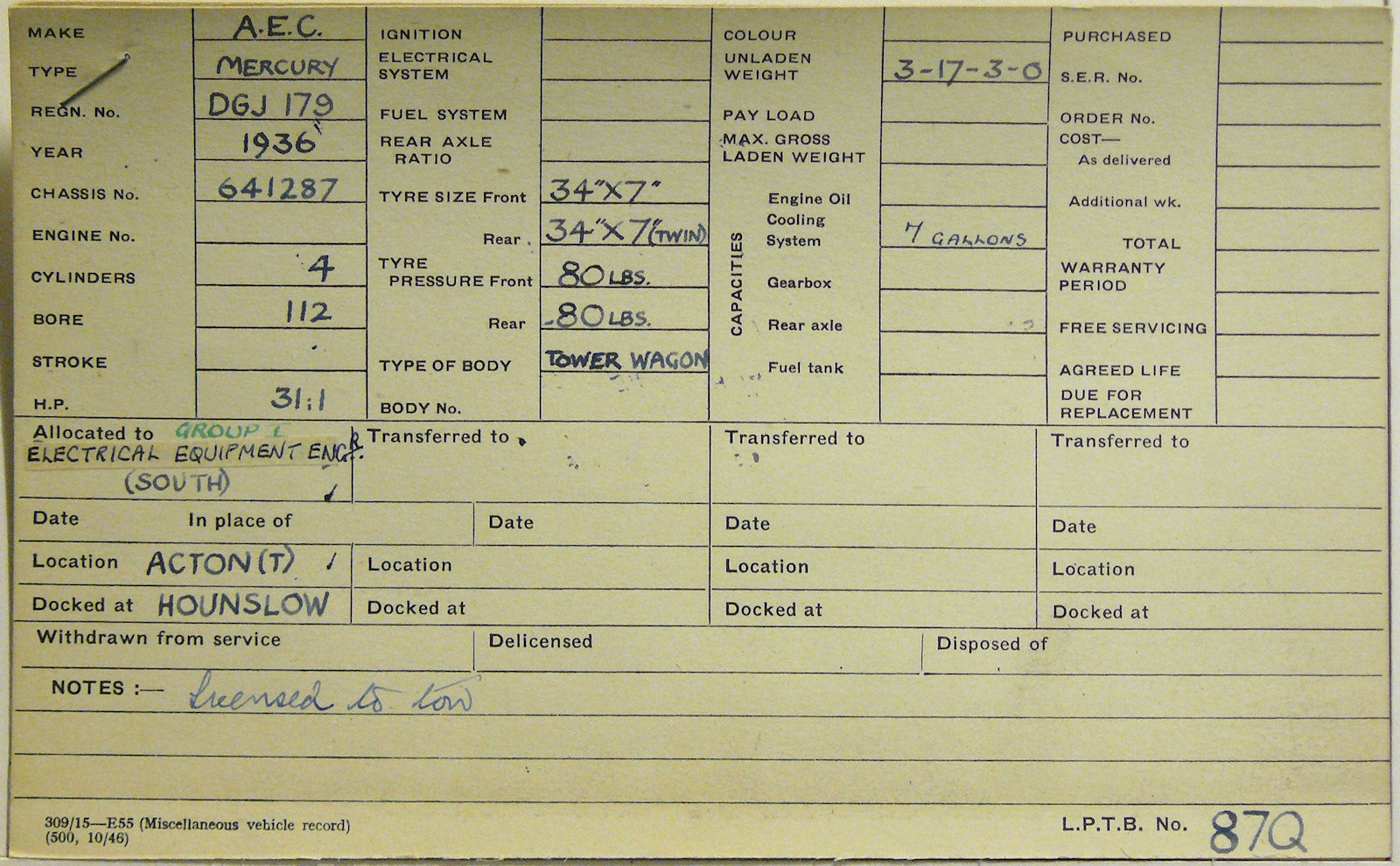 Document
