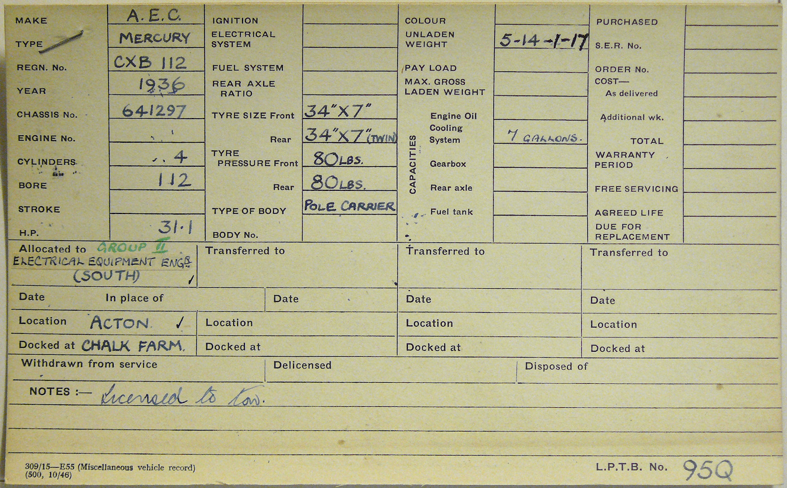 Document