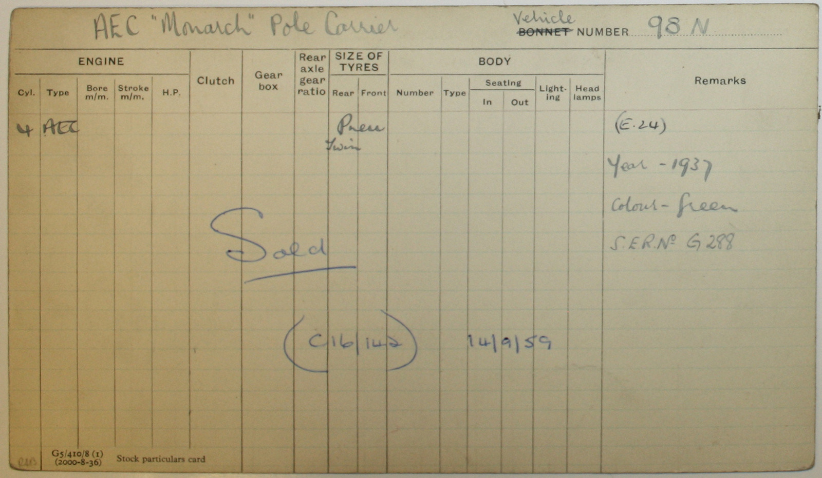 Document
