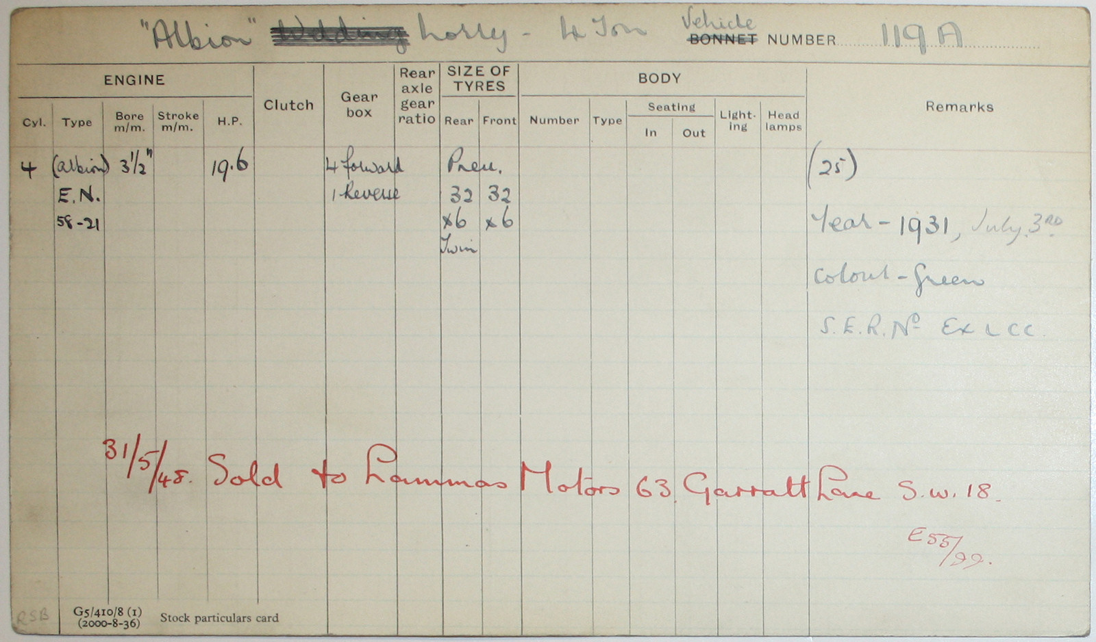 Document