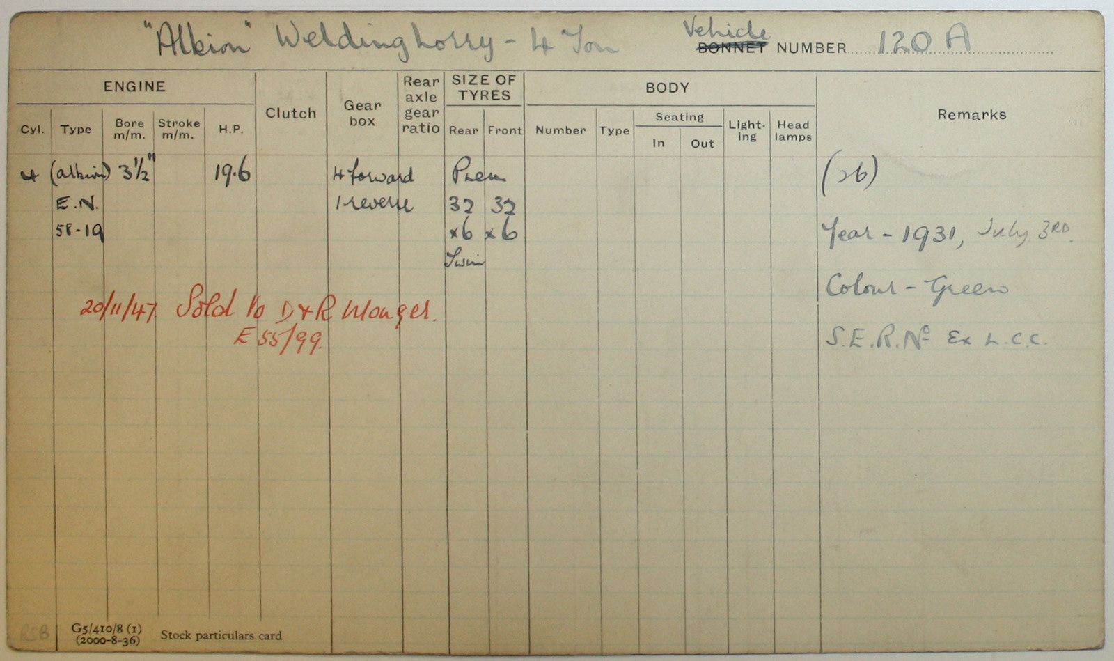 Document