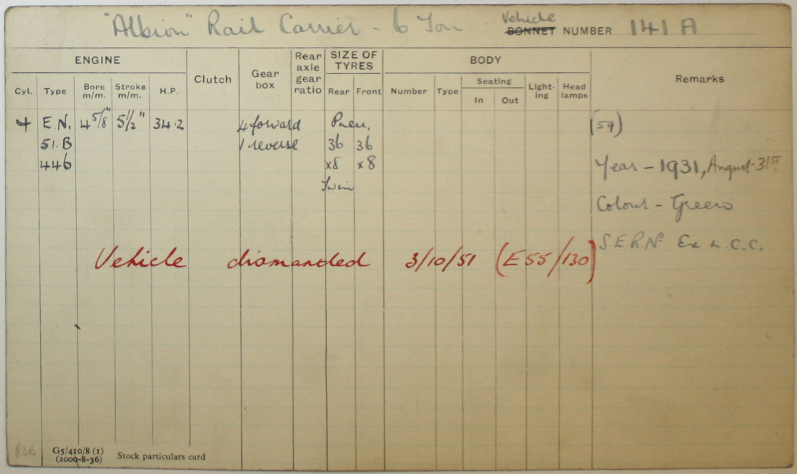 Document